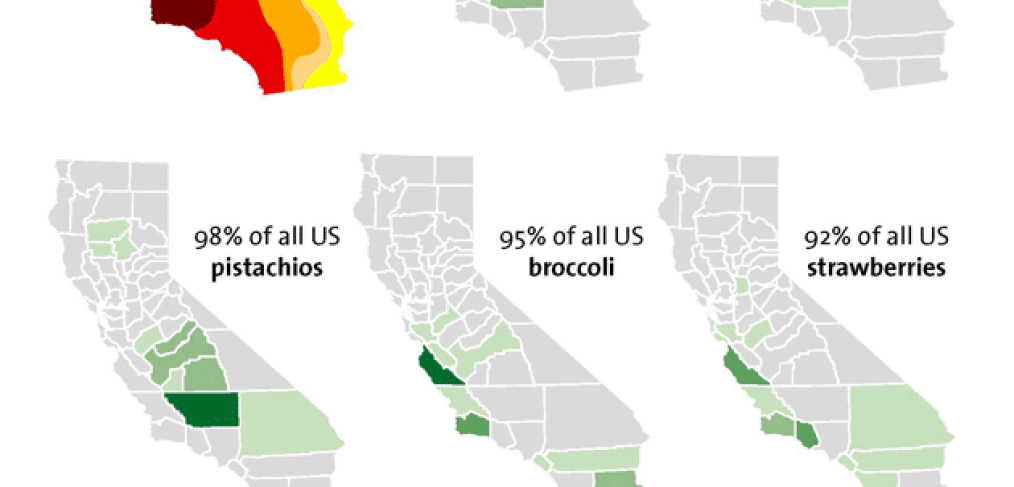 California grows America's food